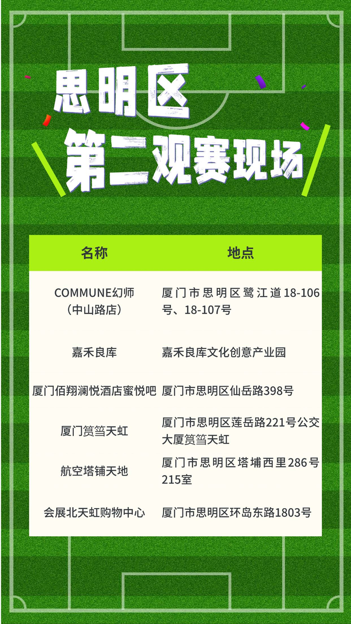 球速-闽超常规赛第三轮厦门队战泉州队,全市第二观赛现场开放|体育比赛|商务局|爱拼才会赢|球队|厦门市_新浪体育_新浪新闻